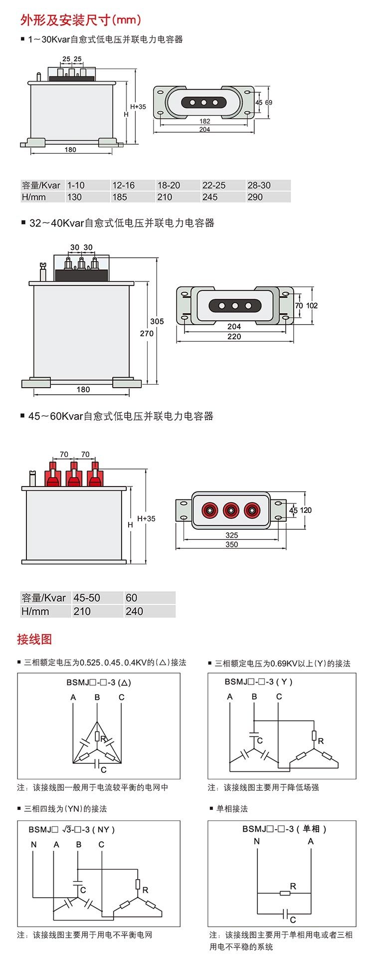 德力西电气BSMJS0.45电力电容器 低压并联电容的高效能解决方案